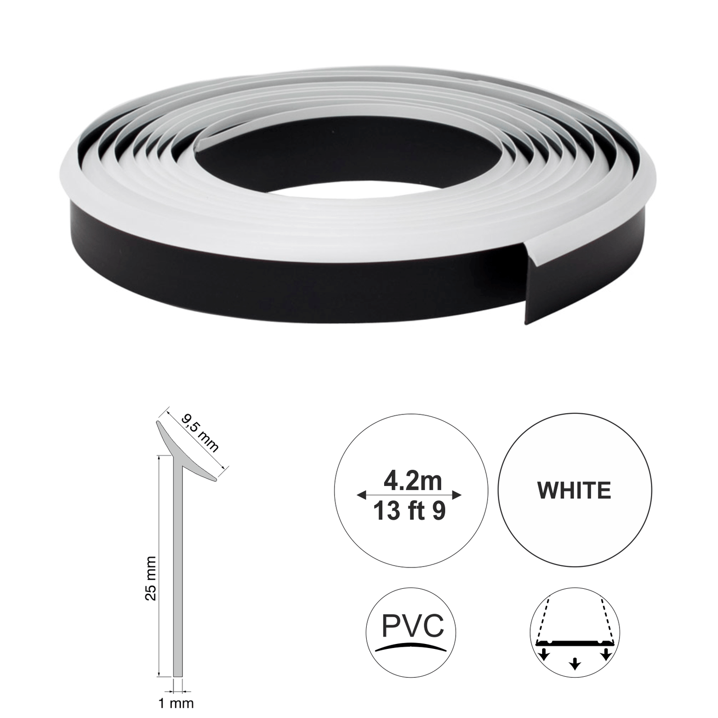 Flexible Worktop Seal Strip – PVC Trim for Kitchens & Wet Areas White 4.2m