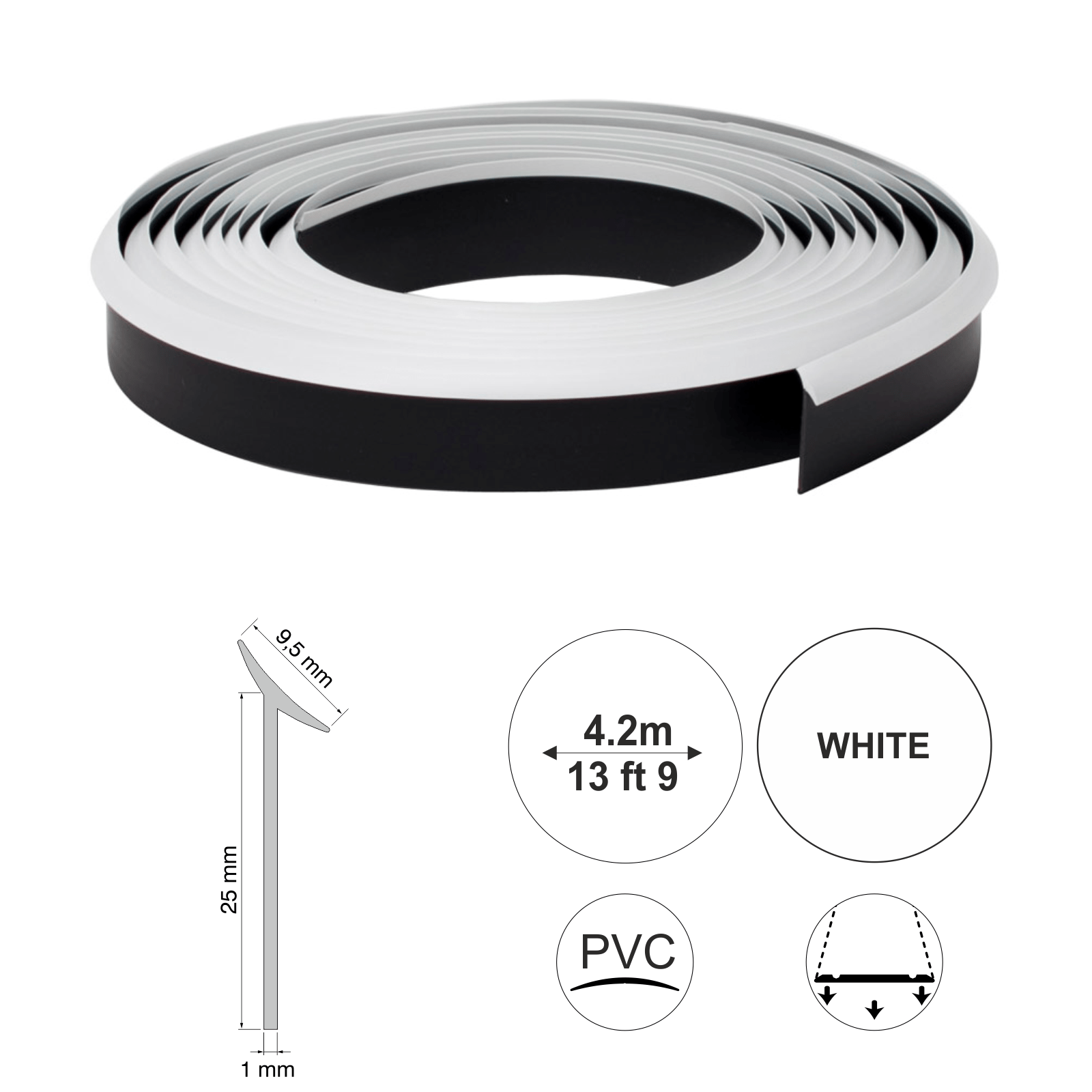 Flexible Worktop Seal Strip – PVC Trim for Kitchens & Wet Areas White 4.2m